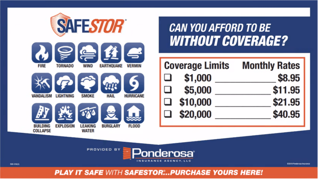 SafeStor coverage chart